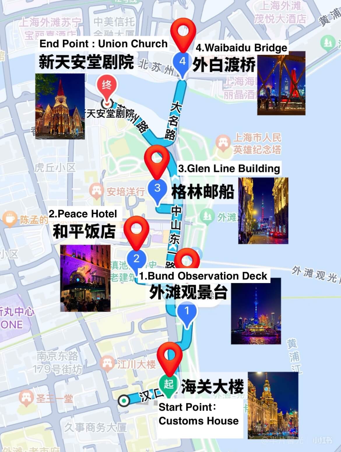 Bund Walking Route Map